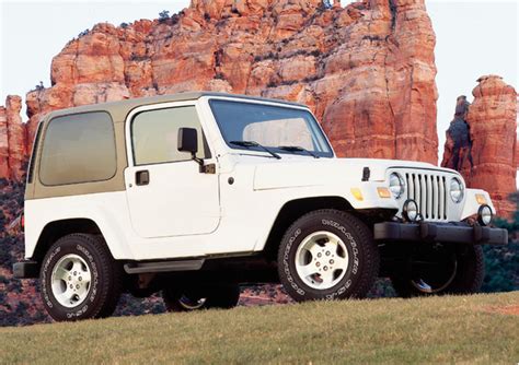 2001 jeep wrangler mpg|2001 jeep wrangler specifications.